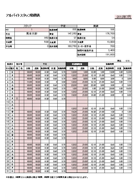 スタッフ勤務表_予実付き01