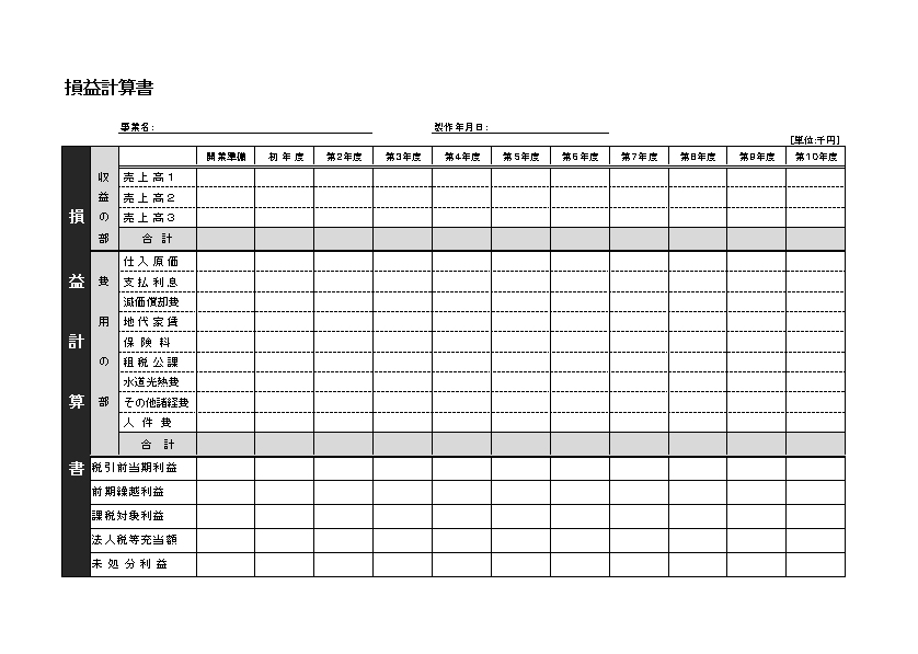 損益計算書01