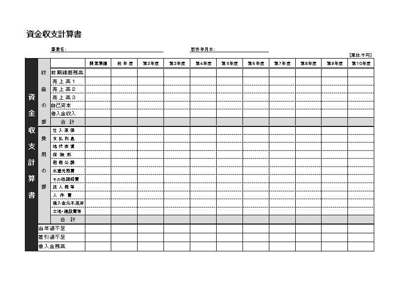 資金収支計算書01